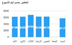 صورة 1